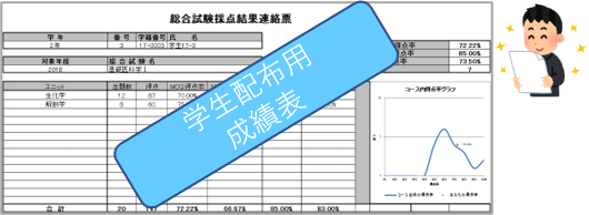 Nalgo 日本アルゴリズム株式会社